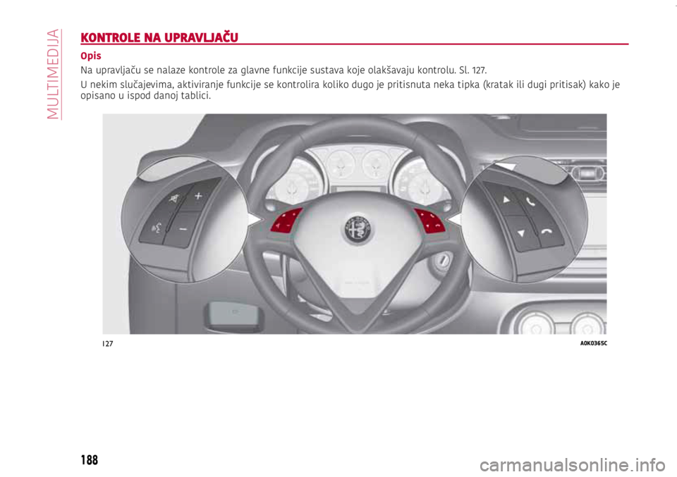 Alfa Romeo Giulietta 2021  Knjižica s uputama za uporabu i održavanje (in Croatian) 127A0K0365C
188
MULTIMEDIA
KONTROLE NA UPRAVLJAČU
Opis
Na upravljaču se nalaze kontrole za glavne funkcije sustava koje olakšavaju kontrolu. Sl. 127. 
U nekim slučajevima, aktiviranje funkcije se 