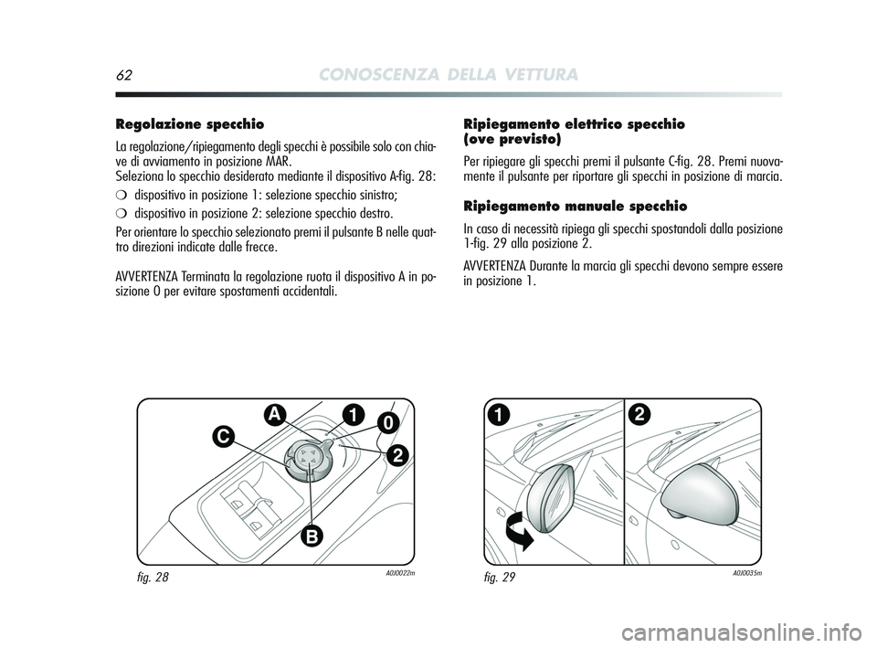 Alfa Romeo MiTo 2009 Libretto Uso Manutenzione (in Italian) 62CONOSCENZA DELLA VETTURA
Ripiegamento elettrico specchio
(ove previsto)
Per ripiegare gli specchi premi il pulsante C-fig. 28. Premi nuova-
mente il pulsante per riportare gli specchi in posizione d Alfa Romeo MiTo 2009 Libretto Uso Manutenzione (in Italian) 62CONOSCENZA DELLA VETTURA
Ripiegamento elettrico specchio
(ove previsto)
Per ripiegare gli specchi premi il pulsante C-fig. 28. Premi nuova-
mente il pulsante per riportare gli specchi in posizione d