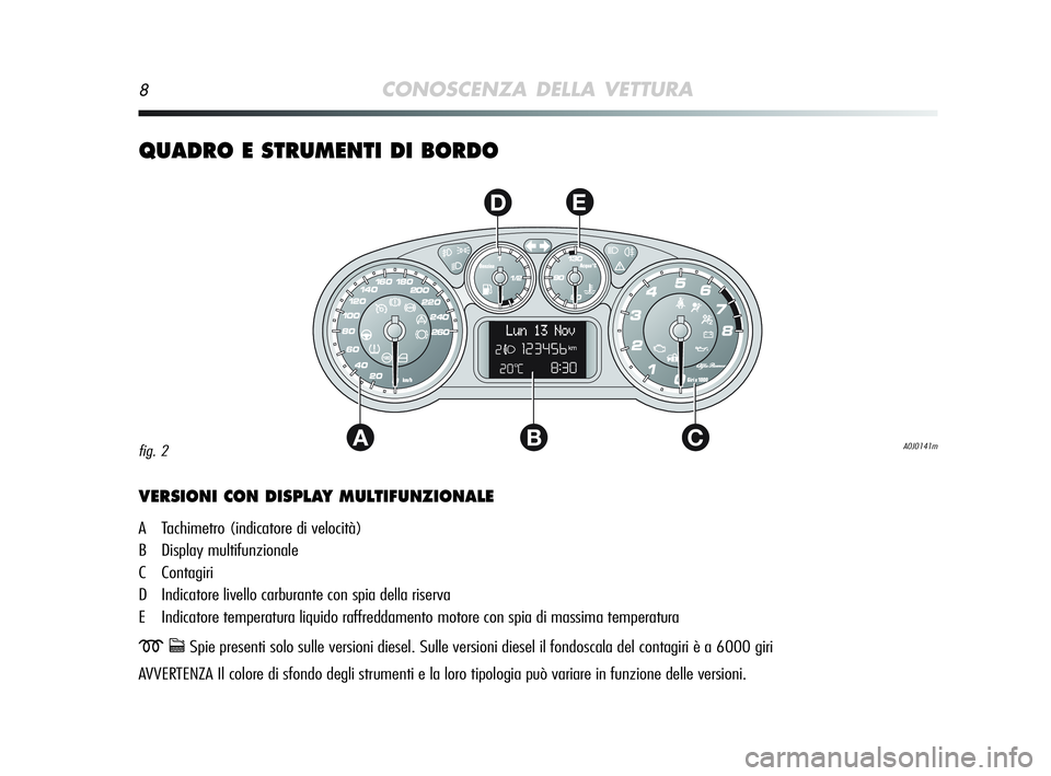 Alfa Romeo MiTo 2009  Libretto Uso Manutenzione (in Italian) 8CONOSCENZA DELLA VETTURA
QUADRO E STRUMENTI DI BORDO
AC
DE
B
VERSIONI CON DISPLAY MULTIFUNZIONALE
A Tachimetro (indicatore di velocità)
B Display multifunzionale
C Contagiri
D Indicatore livello car