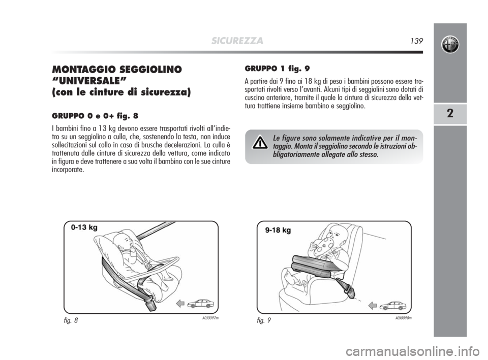 Alfa Romeo MiTo 2010  Libretto Uso Manutenzione (in Italian) SICUREZZA139
2
MONTAGGIO SEGGIOLINO
“UNIVERSALE”
(con le cinture di sicurezza)
GRUPPO 0 e 0+ fig. 8
I bambini fino a 13 kg devono essere trasportati rivolti all’indie-
tro su un seggiolino a cul