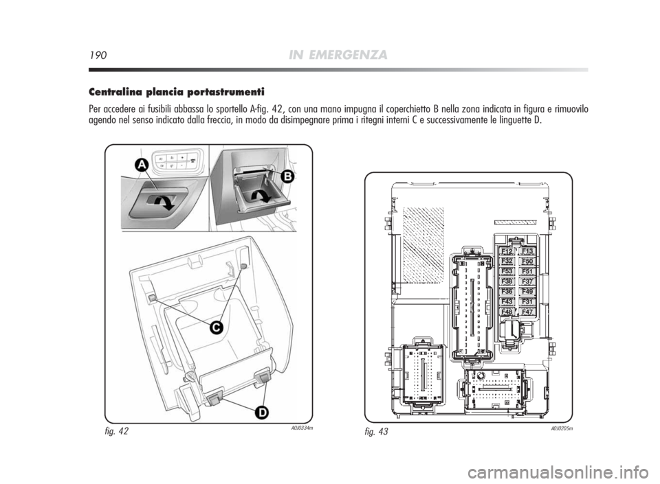Alfa Romeo MiTo 2010  Libretto Uso Manutenzione (in Italian) 190IN EMERGENZA
Centralinaplanciaportastrumenti
Per accedere ai fusibili abbassa lo sportello A-fig. 42, con una mano impugna il coperchietto B nella zona indicata in figura e rimuovilo
agendo nel sen