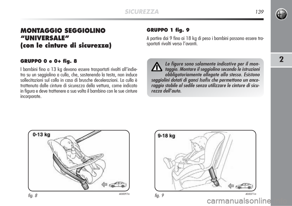 Alfa Romeo MiTo 2012  Libretto Uso Manutenzione (in Italian) SICUREZZA139
2
MONTAGGIO SEGGIOLINO
“UNIVERSALE”
(con le cinture di sicurezza)
GRUPPO 0 e 0+ fig. 8
I bambini fino a 13 kg devono essere trasportati rivolti all’indie-
tro su un seggiolino a cul
