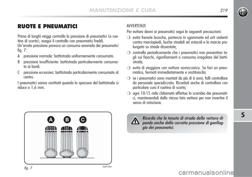 Alfa Romeo MiTo 2012 Libretto Uso Manutenzione (in Italian) MANUTENZIONE E CURA219
5
RUOTE E PNEUMATICI
Prima di lunghi viaggi controlla la pressione di pneumatici (e ruo-
tino di scorta); esegui il controllo con pneumatici freddi.
Un’errata pressione provoc Alfa Romeo MiTo 2012 Libretto Uso Manutenzione (in Italian) MANUTENZIONE E CURA219
5
RUOTE E PNEUMATICI
Prima di lunghi viaggi controlla la pressione di pneumatici (e ruo-
tino di scorta); esegui il controllo con pneumatici freddi.
Un’errata pressione provoc