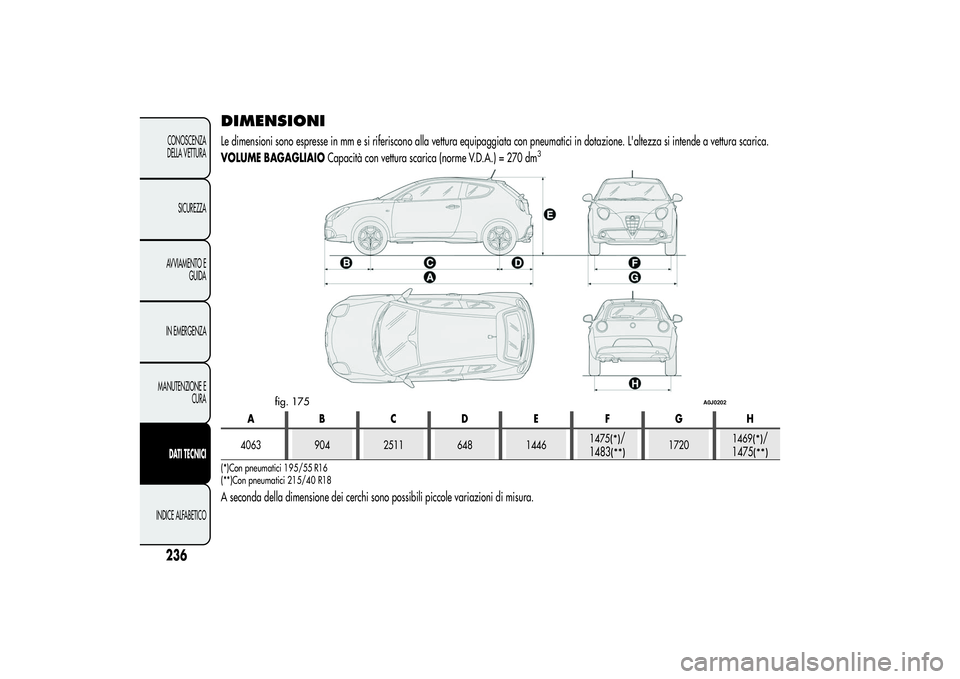 Alfa Romeo MiTo 2013  Libretto Uso Manutenzione (in Italian) DIMENSIONILe dimensioni sono espresse in mm e si riferiscono alla vettura equipaggiata con pneumatici in dotazione. L'altezza si intende a vettura scarica.
VOLUME BAGAGLIAIOCapacità con vettura s