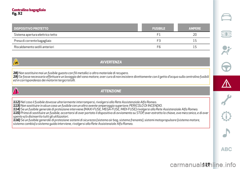 Alfa Romeo MiTo 2019 Libretto Uso Manutenzione (in Italian) Centralina bagagliaiofig. 92
DISPOSITIVO PROTETTOFUSIBILE AMPERE
Sistema apertura elettrico tetto F1 20
P
resa di corrente bagagliaioF3 15
Riscaldamento sedili anteriori F6 15
AVVERTENZA
28)Non sostit Alfa Romeo MiTo 2019 Libretto Uso Manutenzione (in Italian) Centralina bagagliaiofig. 92
DISPOSITIVO PROTETTOFUSIBILE AMPERE
Sistema apertura elettrico tetto F1 20
P
resa di corrente bagagliaioF3 15
Riscaldamento sedili anteriori F6 15
AVVERTENZA
28)Non sostit