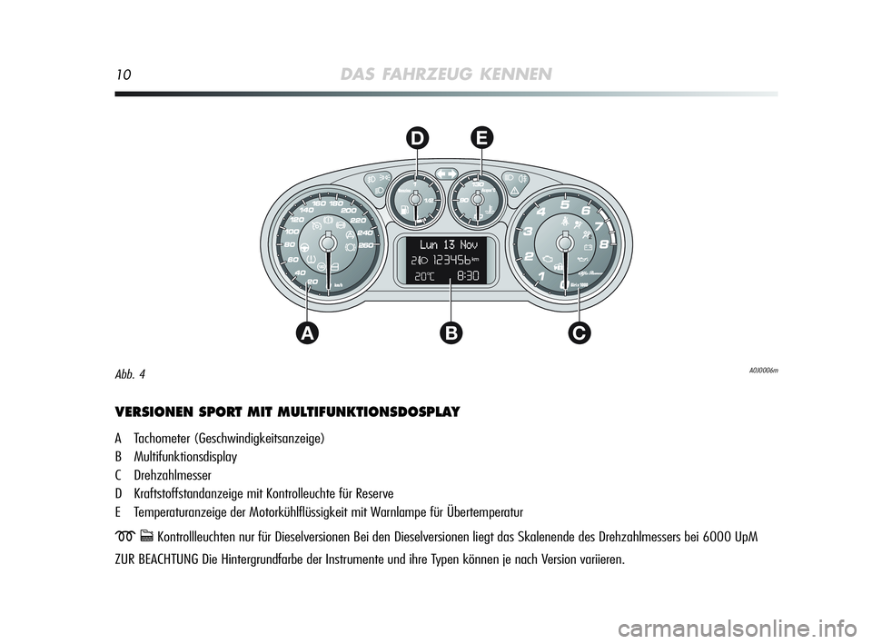 Alfa Romeo MiTo 2009  Betriebsanleitung (in German) 10DAS FAHRZEUG KENNEN
AC
DE
B
VERSIONEN SPORT MIT MULTIFUNKTIONSDOSPLAY
A Tachometer (Geschwindigkeitsanzeige)
B Multifunktionsdisplay
C Drehzahlmesser
D Kraftstoffstandanzeige mit Kontrolleuchte für