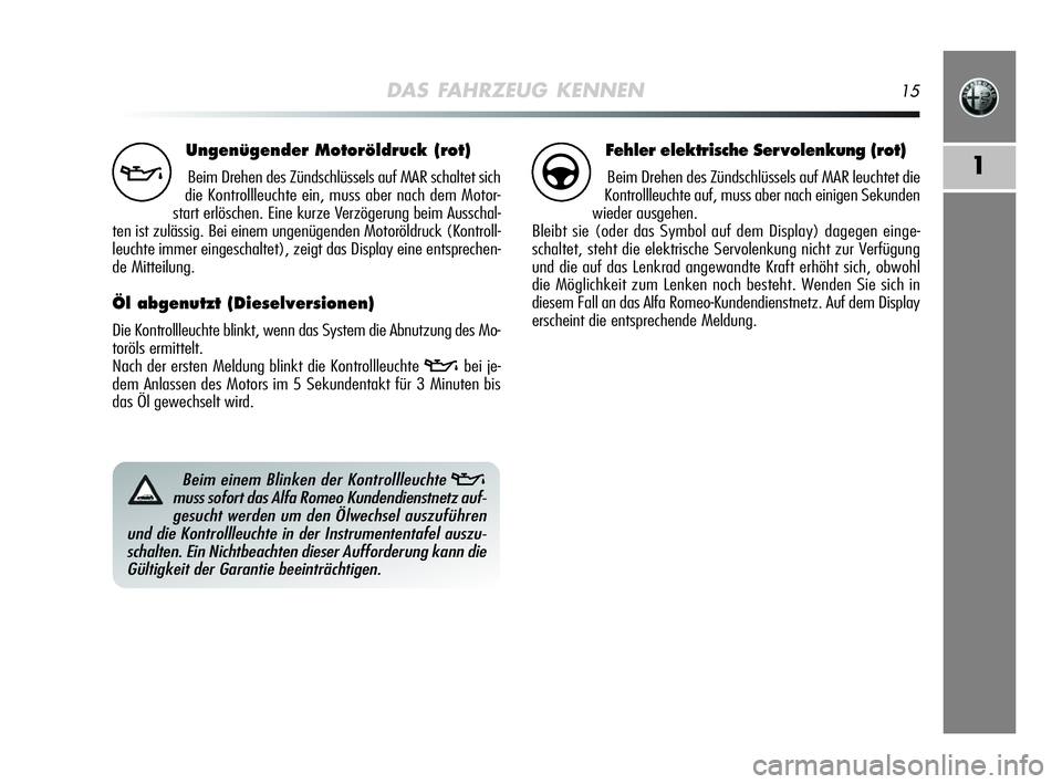 Alfa Romeo MiTo 2009 Betriebsanleitung (in German) DAS FAHRZEUG KENNEN15
1
Ungenügender Motoröldruck (rot)
Beim Drehen des Zündschlüssels auf MAR schaltet sich
die Kontrollleuchte ein, muss aber nach dem Motor-
start erlöschen. Eine kurze Verzög Alfa Romeo MiTo 2009 Betriebsanleitung (in German) DAS FAHRZEUG KENNEN15
1
Ungenügender Motoröldruck (rot)
Beim Drehen des Zündschlüssels auf MAR schaltet sich
die Kontrollleuchte ein, muss aber nach dem Motor-
start erlöschen. Eine kurze Verzög