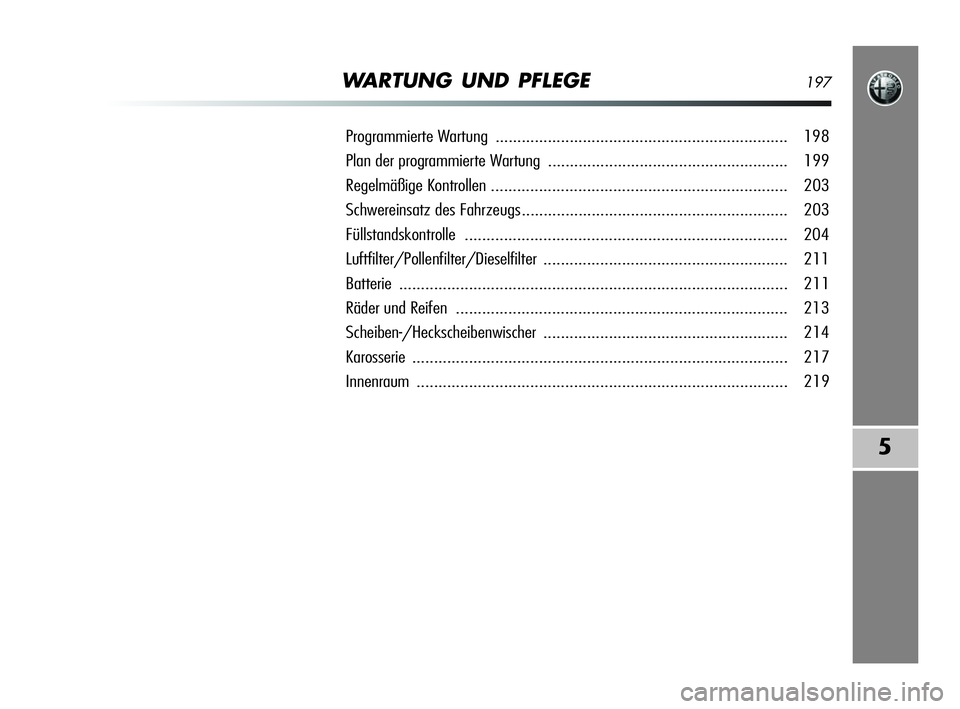 Alfa Romeo MiTo 2009 Betriebsanleitung (in German) WARTUNG UND PFLEGE197
5
Programmierte Wartung ................................................................... 198
Plan der programmierte Wartung ................................................... Alfa Romeo MiTo 2009 Betriebsanleitung (in German) WARTUNG UND PFLEGE197
5
Programmierte Wartung ................................................................... 198
Plan der programmierte Wartung ...................................................