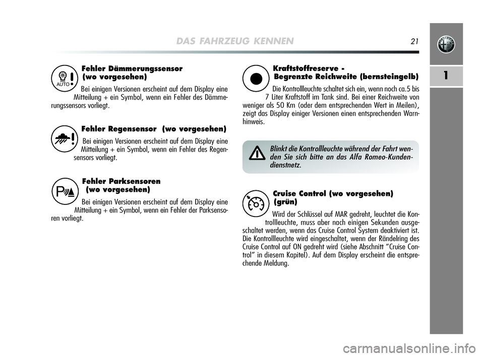 Alfa Romeo MiTo 2009 Betriebsanleitung (in German) DAS FAHRZEUG KENNEN21
1
Fehler Dämmerungssensor
(wo vorgesehen)
Bei einigen Versionen erscheint auf dem Display eine
Mitteilung + ein Symbol, wenn ein Fehler des Dämme-
rungssensors vorliegt.1
Kraf Alfa Romeo MiTo 2009 Betriebsanleitung (in German) DAS FAHRZEUG KENNEN21
1
Fehler Dämmerungssensor
(wo vorgesehen)
Bei einigen Versionen erscheint auf dem Display eine
Mitteilung + ein Symbol, wenn ein Fehler des Dämme-
rungssensors vorliegt.1
Kraf