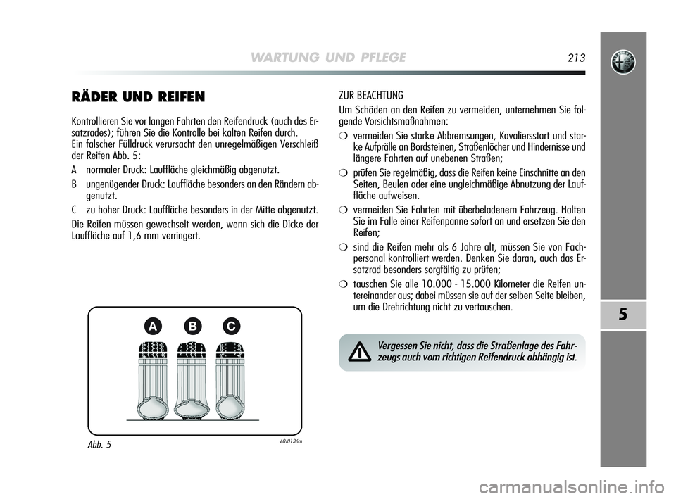 Alfa Romeo MiTo 2009 Betriebsanleitung (in German) WARTUNG UND PFLEGE213
5
RÄDER UND REIFEN
Kontrollieren Sie vor langen Fahrten den Reifendruck (auch des Er-
satzrades); führen Sie die Kontrolle bei kalten Reifen durch.
Ein falscher Fülldruck veru Alfa Romeo MiTo 2009 Betriebsanleitung (in German) WARTUNG UND PFLEGE213
5
RÄDER UND REIFEN
Kontrollieren Sie vor langen Fahrten den Reifendruck (auch des Er-
satzrades); führen Sie die Kontrolle bei kalten Reifen durch.
Ein falscher Fülldruck veru