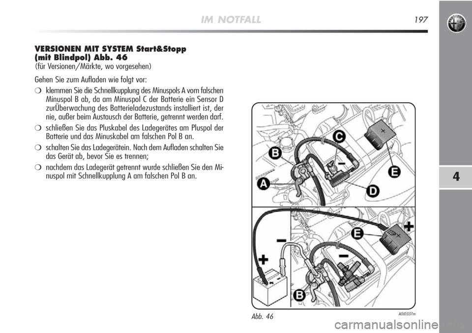 Alfa Romeo MiTo 2011  Betriebsanleitung (in German) IM NOTFALL197
4
VERSIONEN MIT SYSTEM Start&Stopp
(mit Blindpol) Abb. 46
(für Versionen/Märkte, wo vorgesehen)
Gehen Sie zum Aufladen wie folgt vor:
❍klemmen Sie die Schnellkupplung des Minuspols A