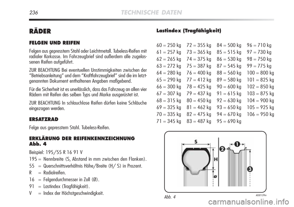 Alfa Romeo MiTo 2011  Betriebsanleitung (in German) 236TECHNISCHE DATEN
RÄDER
FELGEN UND REIFEN
Felgen aus gepresstem Stahl oder Leichtmetall. Tubeless-Reifen mit
radialer Karkasse. Im Fahrzeugbrief sind außerdem alle zugelas-
senen Reifen aufgeführ
