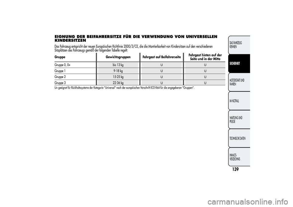 Alfa Romeo MiTo 2013  Betriebsanleitung (in German) EIGNUNG DER BEIFAHRERSITZE FÜR DIE VERWENDUNG VON UNIVERSELLEN
KINDERSITZENDas Fahrzeug entspricht der neuen Europäischen Richtlinie 2000/3/CE, die die Montierbarkeit von Kindersitzen auf den versch