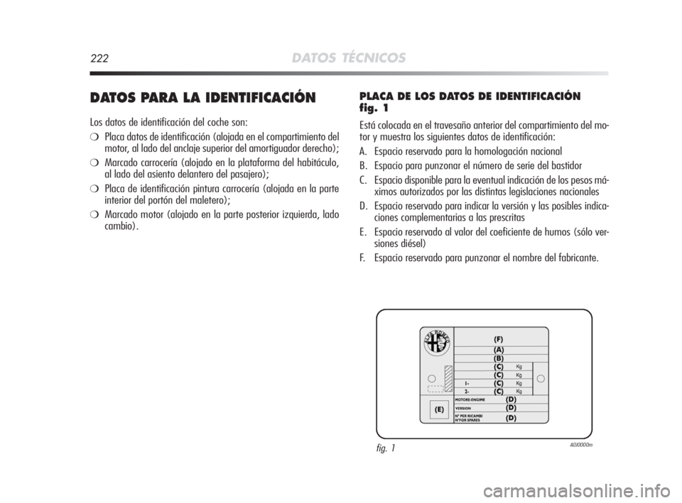 Alfa Romeo MiTo 2008 Manual de Empleo y Cuidado (in Spanish) 222DATOS TÉCNICOS
DATOS PARA LA IDENTIFICACIÓN
Los datos de identificación del coche son:
❍Placa datos de identificación (alojada en el compartimiento del
motor, al lado del anclaje superior del Alfa Romeo MiTo 2008 Manual de Empleo y Cuidado (in Spanish) 222DATOS TÉCNICOS
DATOS PARA LA IDENTIFICACIÓN
Los datos de identificación del coche son:
❍Placa datos de identificación (alojada en el compartimiento del
motor, al lado del anclaje superior del