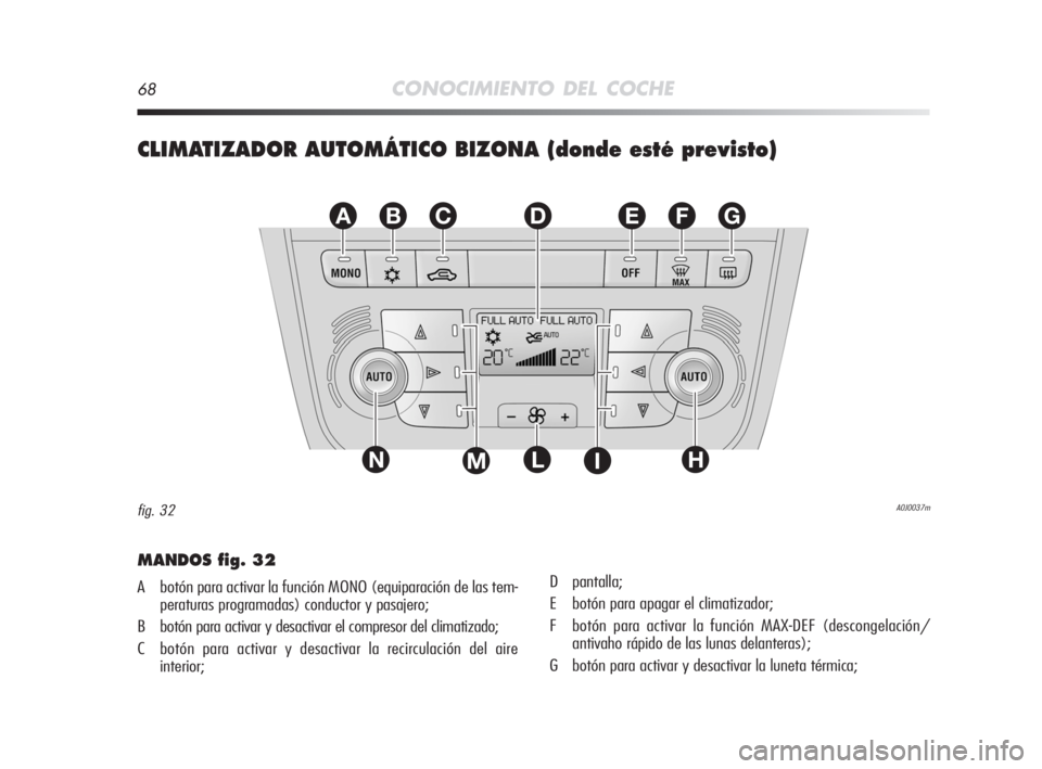 Alfa Romeo MiTo 2008  Manual de Empleo y Cuidado (in Spanish) 68CONOCIMIENTO DEL COCHE
CLIMATIZADOR AUTOMÁTICO BIZONA (donde esté previsto)
EFGABC
L
D
NHIM
A0J0037mfig. 32
MANDOS fig. 32
A botón para activar la función MONO (equiparación de las tem-
peratur