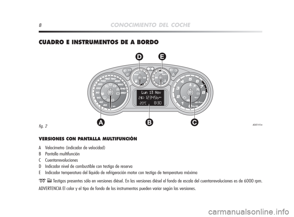 Alfa Romeo MiTo 2008  Manual de Empleo y Cuidado (in Spanish) 8CONOCIMIENTO DEL COCHE
CUADRO E INSTRUMENTOS DE A BORDO
AC
DE
B
VERSIONES CON PANTALLA MULTIFUNCIÓN
A Velocímetro (indicador de velocidad)
B Pantalla multifunción
C Cuentarrevoluciones
D Indicador