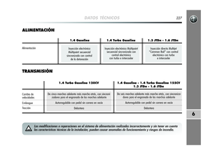 Page 228