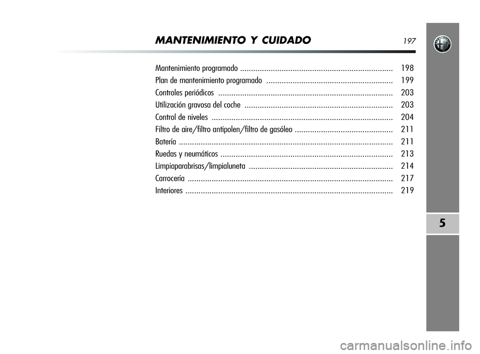 Alfa Romeo MiTo 2009 Manual de Empleo y Cuidado (in Spanish) MANTENIMIENTO Y CUIDADO197
5
Mantenimiento programado ...................................................................... 198
Plan de mantenimiento programado....................................... Alfa Romeo MiTo 2009 Manual de Empleo y Cuidado (in Spanish) MANTENIMIENTO Y CUIDADO197
5
Mantenimiento programado ...................................................................... 198
Plan de mantenimiento programado.......................................