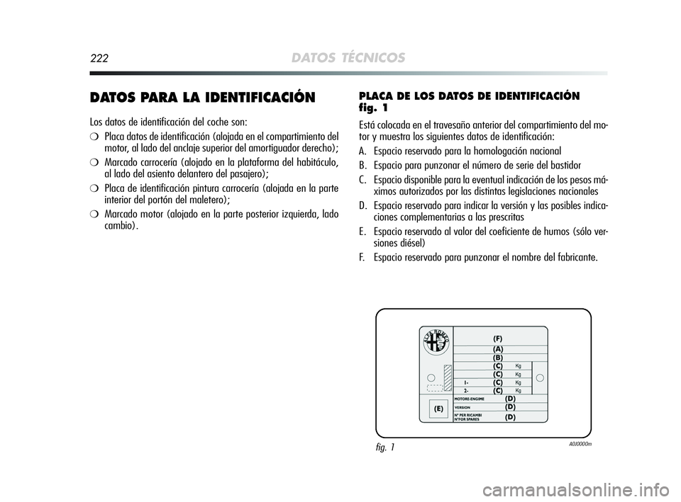 Alfa Romeo MiTo 2009 Manual de Empleo y Cuidado (in Spanish) 222DATOS TÉCNICOS
DATOS PARA LA IDENTIFICACIÓN
Los datos de identificación del coche son:
❍Placa datos de identificación (alojada en el compartimiento del
motor, al lado del anclaje superior del Alfa Romeo MiTo 2009 Manual de Empleo y Cuidado (in Spanish) 222DATOS TÉCNICOS
DATOS PARA LA IDENTIFICACIÓN
Los datos de identificación del coche son:
❍Placa datos de identificación (alojada en el compartimiento del
motor, al lado del anclaje superior del