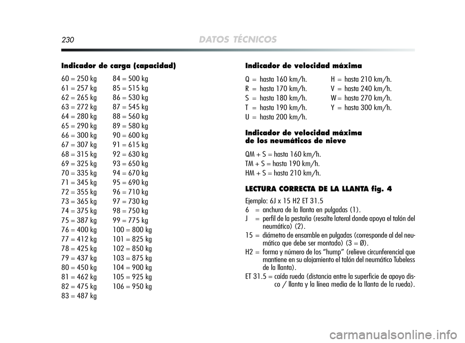 Alfa Romeo MiTo 2009 Manual de Empleo y Cuidado (in Spanish) 230DATOS TÉCNICOS
Indicador de carga (capacidad)
60 = 250 kg 84 = 500 kg
61 = 257 kg 85 = 515 kg
62 = 265 kg 86 = 530 kg
63 = 272 kg 87 = 545 kg
64 = 280 kg 88 = 560 kg
65 = 290 kg 89 = 580 kg
66 = 3 Alfa Romeo MiTo 2009 Manual de Empleo y Cuidado (in Spanish) 230DATOS TÉCNICOS
Indicador de carga (capacidad)
60 = 250 kg 84 = 500 kg
61 = 257 kg 85 = 515 kg
62 = 265 kg 86 = 530 kg
63 = 272 kg 87 = 545 kg
64 = 280 kg 88 = 560 kg
65 = 290 kg 89 = 580 kg
66 = 3