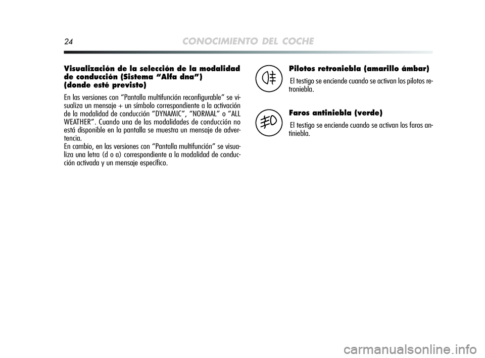 Alfa Romeo MiTo 2009  Manual de Empleo y Cuidado (in Spanish) 24CONOCIMIENTO DEL COCHE
Visualización de la selección de la modalidad
de conducción (Sistema “Alfa dna”) 
(donde esté previsto)
En las versiones con “Pantalla multifunción reconfigurable