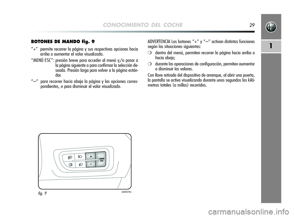 Alfa Romeo MiTo 2009  Manual de Empleo y Cuidado (in Spanish) CONOCIMIENTO DEL COCHE29
1
BOTONES DE MANDO fig. 9
“+”  permite recorrer la página y sus respectivas opciones hacia
arriba o aumentar el valor visualizado.
“MENÚ ESC”: presión breve para ac