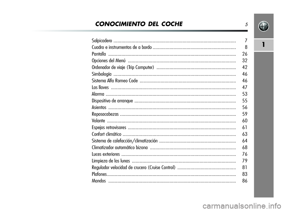 Alfa Romeo MiTo 2009 Manual de Empleo y Cuidado (in Spanish) CONOCIMIENTO DEL COCHE5
1
Salpicadero.............................................................................................. 7
Cuadro e instrumentos de a bordo.................................. Alfa Romeo MiTo 2009 Manual de Empleo y Cuidado (in Spanish) CONOCIMIENTO DEL COCHE5
1
Salpicadero.............................................................................................. 7
Cuadro e instrumentos de a bordo..................................