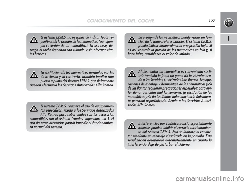 Alfa Romeo MiTo 2010 Manual de Empleo y Cuidado (in Spanish) CONOCIMIENTO DEL COCHE127
1El sistema T.P.M.S. no es capaz de indicar fugas re-
pentinas de la presión de los neumáticos (por ejem-
plo reventón de un neumático). En ese caso, de-
tenga el coche f Alfa Romeo MiTo 2010 Manual de Empleo y Cuidado (in Spanish) CONOCIMIENTO DEL COCHE127
1El sistema T.P.M.S. no es capaz de indicar fugas re-
pentinas de la presión de los neumáticos (por ejem-
plo reventón de un neumático). En ese caso, de-
tenga el coche f