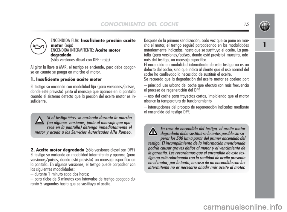 Alfa Romeo MiTo 2010 Manual de Empleo y Cuidado (in Spanish) CONOCIMIENTO DEL COCHE15
1
ENCENDIDA FIJA:Insuficiente presión aceite
motor(roja)
ENCENDIDA INTERMITENTE: Aceite motor
degradado
(sólo versiones diesel con DPF - roja)
Al girar la llave a MAR, el t Alfa Romeo MiTo 2010 Manual de Empleo y Cuidado (in Spanish) CONOCIMIENTO DEL COCHE15
1
ENCENDIDA FIJA:Insuficiente presión aceite
motor(roja)
ENCENDIDA INTERMITENTE: Aceite motor
degradado
(sólo versiones diesel con DPF - roja)
Al girar la llave a MAR, el t