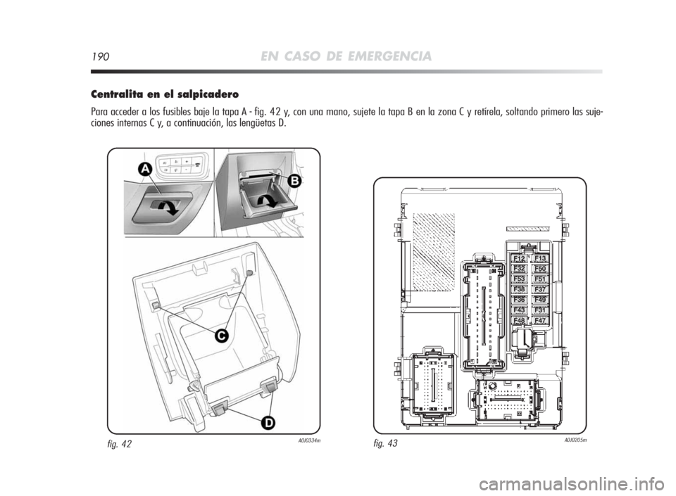 Alfa Romeo MiTo 2010  Manual de Empleo y Cuidado (in Spanish) 190EN CASO DE EMERGENCIA
Centralitaen elsalpicadero
Para acceder a los fusibles baje la tapa A - fig. 42 y, con una mano, sujete la tapa B en la zona C y retírela, soltando primero las suje-
ciones i