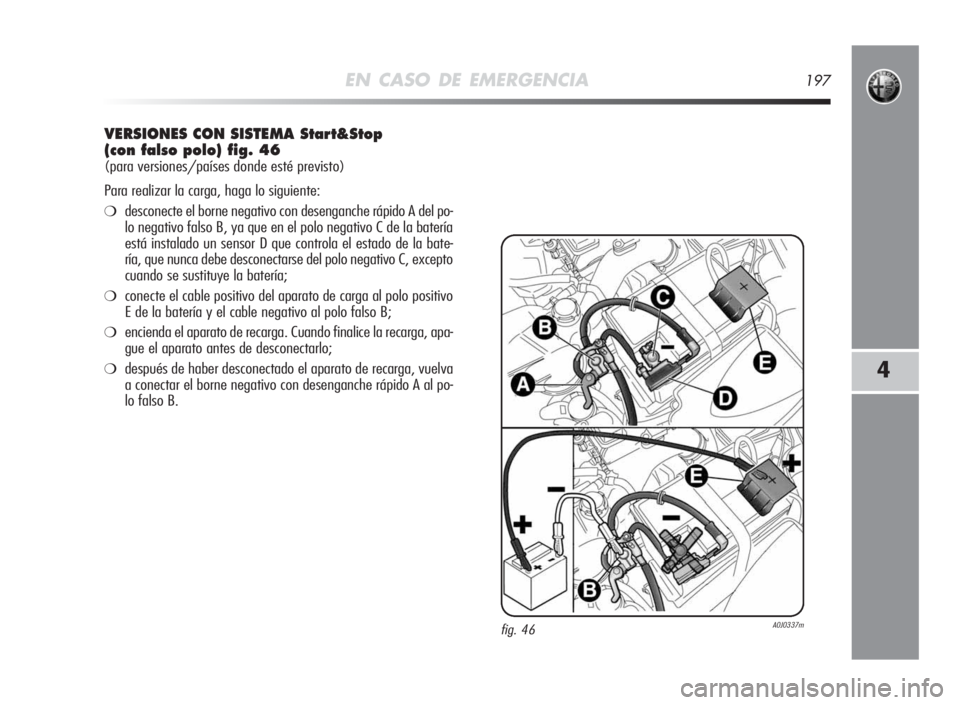 Alfa Romeo MiTo 2010  Manual de Empleo y Cuidado (in Spanish) EN CASO DE EMERGENCIA197
4
VERSIONES CONSISTEMAStart&Stop
(confalsopolo)fig.46
(para versiones/países donde esté previsto)
Para realizar la carga, haga lo siguiente:
❍desconecte el borne negativo 
