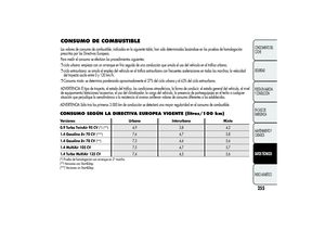 Page 259