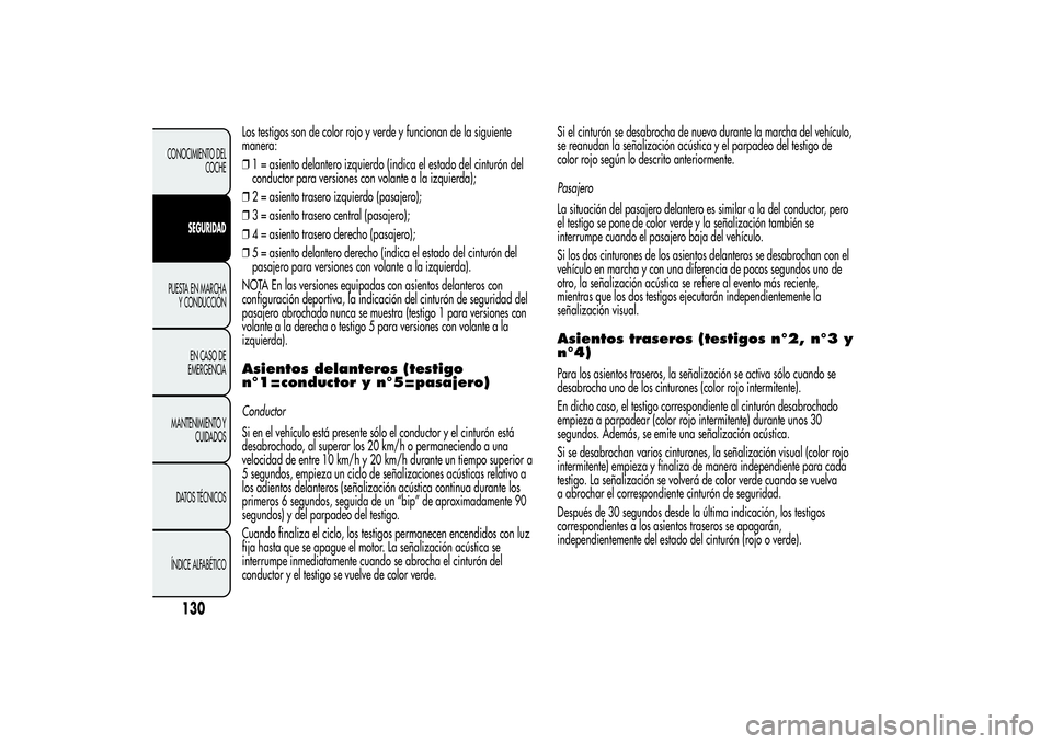 Alfa Romeo MiTo 2013 Manual de Empleo y Cuidado (in Spanish) Los testigos son de color rojo y verde y funcionan de la siguiente
manera:
❒1 = asiento delantero izquierdo (indica el estado del cinturón del
conductor para versiones con volante a la izquierda);
Alfa Romeo MiTo 2013 Manual de Empleo y Cuidado (in Spanish) Los testigos son de color rojo y verde y funcionan de la siguiente
manera:
❒1 = asiento delantero izquierdo (indica el estado del cinturón del
conductor para versiones con volante a la izquierda);