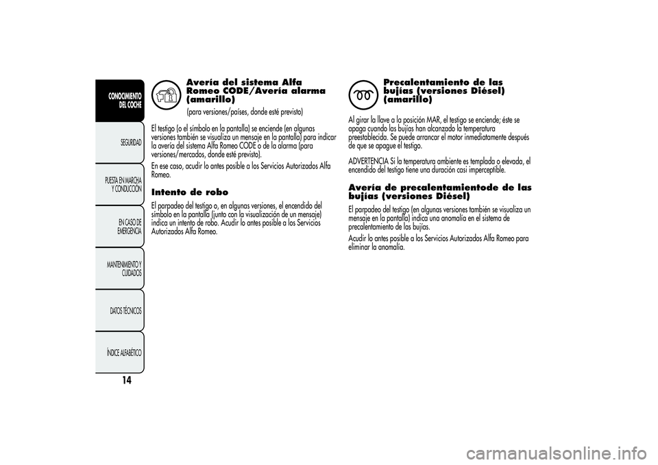 Alfa Romeo MiTo 2013  Manual de Empleo y Cuidado (in Spanish) Avería del sistema Alfa
Romeo CODE/Avería alarma
(amarillo)(para versiones/países, donde esté previsto)
El testigo (o el símbolo en la pantalla) se enciende (en algunas
versiones también se visu