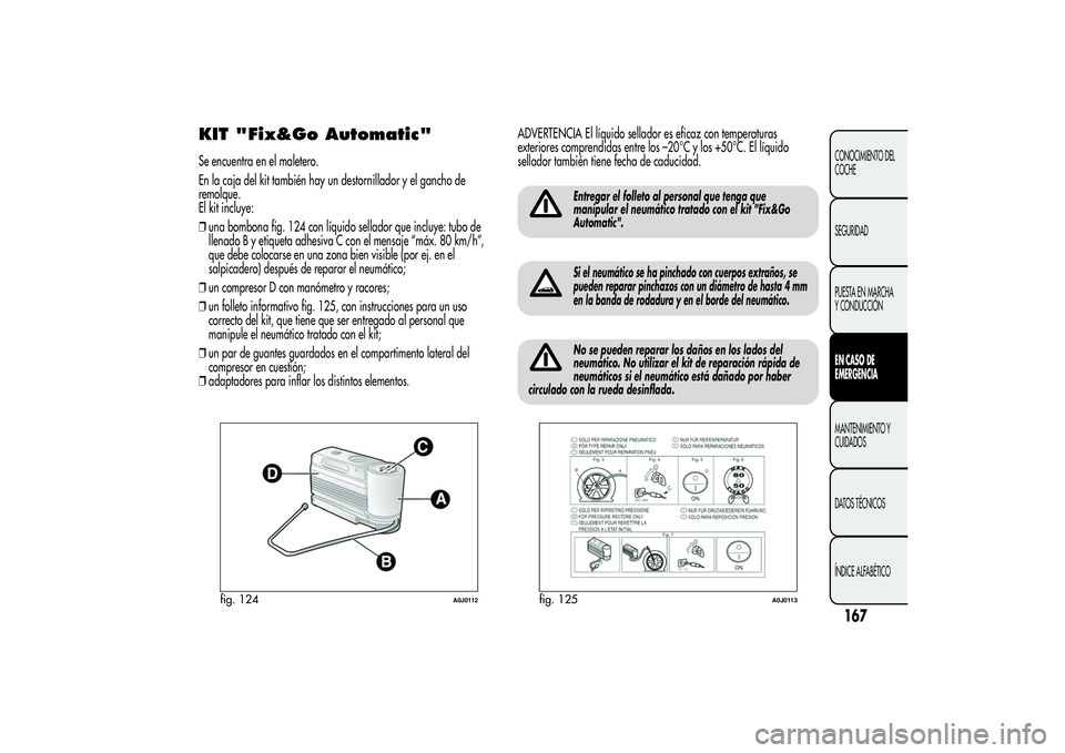Alfa Romeo MiTo 2013 Manual de Empleo y Cuidado (in Spanish) KIT "Fix&Go Automatic"Se encuentra en el maletero.
En la caja del kit también hay un destornillador y el gancho de
remolque.
El kit incluye:
❒una bombona fig. 124 con líquido sellador que Alfa Romeo MiTo 2013 Manual de Empleo y Cuidado (in Spanish) KIT "Fix&Go Automatic"Se encuentra en el maletero.
En la caja del kit también hay un destornillador y el gancho de
remolque.
El kit incluye:
❒una bombona fig. 124 con líquido sellador que