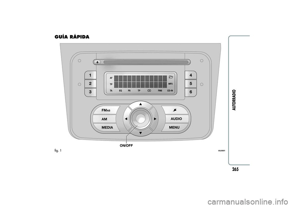 Alfa Romeo MiTo 2013  Manual de Empleo y Cuidado (in Spanish) GUÍA RÁPIDAfig. 1
A0J0001
265AUTORRADIO 