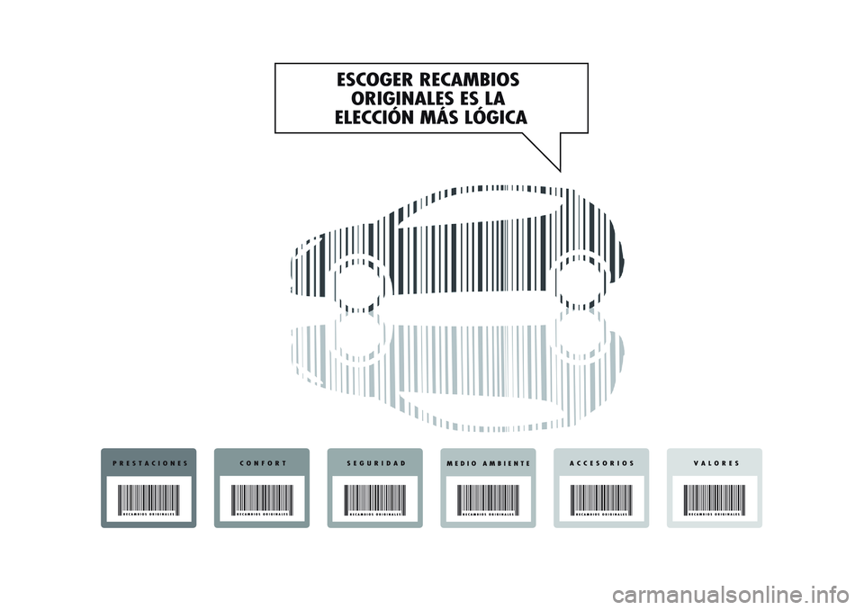 Alfa Romeo MiTo 2021  Manual de Empleo y Cuidado (in Spanish) 