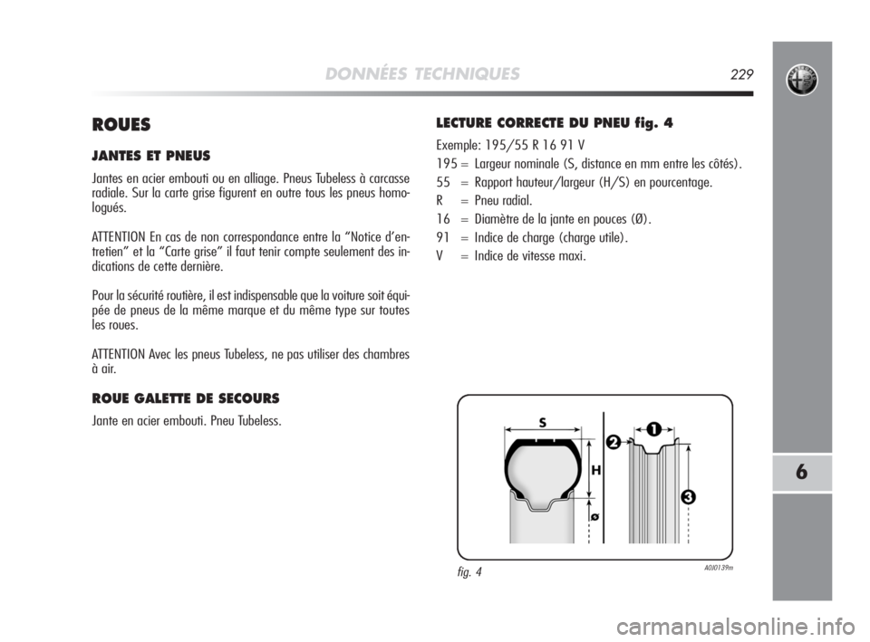 Alfa Romeo MiTo 2008  Notice dentretien (in French) DONNÉES TECHNIQUES229
6
ROUES
JANTES ET PNEUS
Jantes en acier embouti ou en alliage. Pneus Tubeless à carcasse
radiale. Sur la carte grise figurent en outre tous les pneus homo-
logués.
ATTENTION E