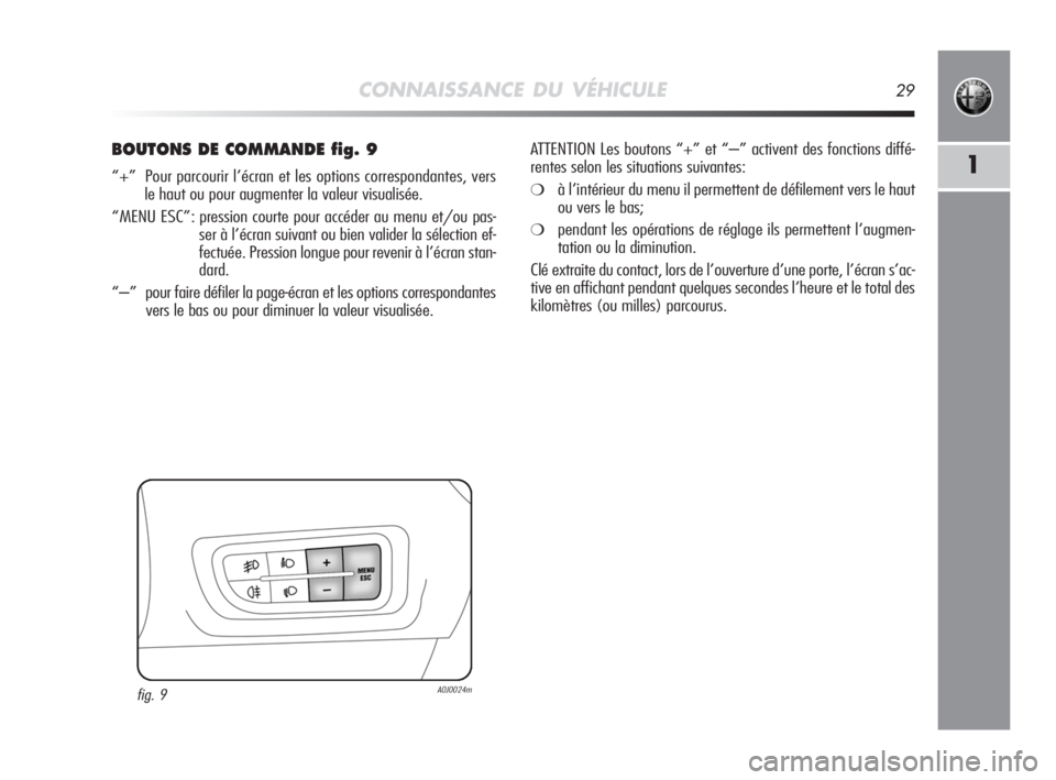 Alfa Romeo MiTo 2008  Notice dentretien (in French) CONNAISSANCE DU VÉHICULE29
1
BOUTONS DE COMMANDE fig. 9
“+”  Pour parcourir l’écran et les options correspondantes, vers
le haut ou pour augmenter la valeur visualisée.
“MENU ESC”: pressi
