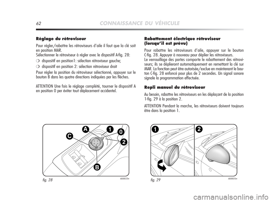 Alfa Romeo MiTo 2008 Notice dentretien (in French) 62CONNAISSANCE DU VÉHICULE
Rabattement électrique rétroviseur
(lorsqu’il est prévu)
Pour rabattre les rétroviseurs d’aile, appuyer sur le bouton
C-fig. 28. Appuyer à nouveau pour déplier l Alfa Romeo MiTo 2008 Notice dentretien (in French) 62CONNAISSANCE DU VÉHICULE
Rabattement électrique rétroviseur
(lorsqu’il est prévu)
Pour rabattre les rétroviseurs d’aile, appuyer sur le bouton
C-fig. 28. Appuyer à nouveau pour déplier l
