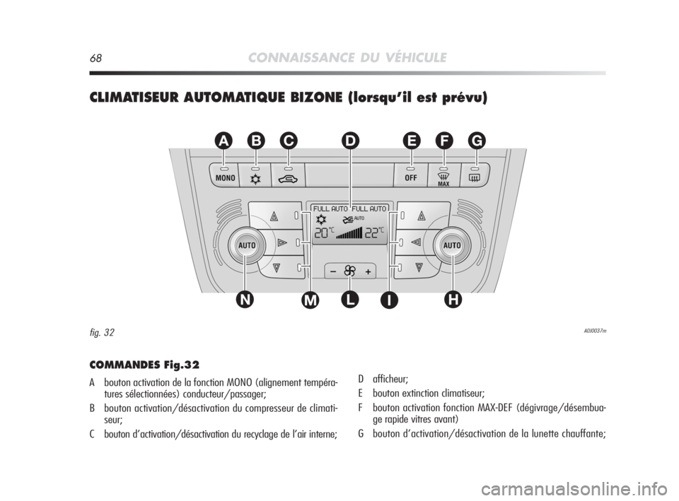 Alfa Romeo MiTo 2008  Notice dentretien (in French) 68CONNAISSANCE DU VÉHICULE
CLIMATISEUR AUTOMATIQUE BIZONE (lorsqu’il est prévu)
EFGABC
L
D
NHIM
A0J0037mfig. 32
COMMANDES Fig.32
A bouton activation de la fonction MONO (alignement tempéra-
tures
