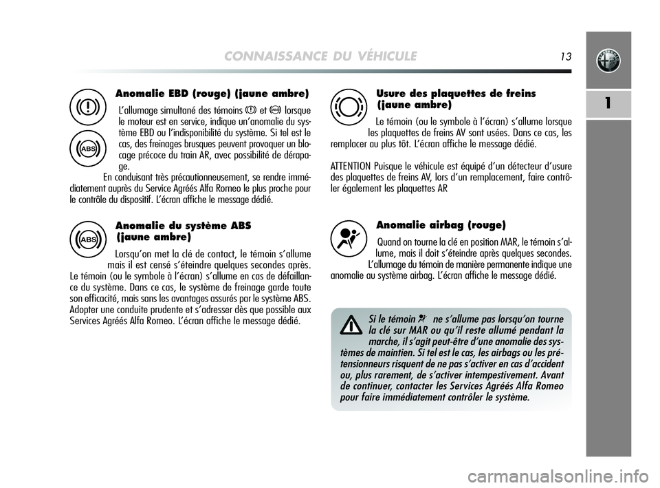 Alfa Romeo MiTo 2009 Notice dentretien (in French) CONNAISSANCE DU VÉHICULE13
1
Anomalie EBD (rouge) (jaune ambre)
L’allumage simultané des témoins xet>lorsque
le moteur est en service, indique un’anomalie du sys-
tème EBD ou l’indisponibili Alfa Romeo MiTo 2009 Notice dentretien (in French) CONNAISSANCE DU VÉHICULE13
1
Anomalie EBD (rouge) (jaune ambre)
L’allumage simultané des témoins xet>lorsque
le moteur est en service, indique un’anomalie du sys-
tème EBD ou l’indisponibili