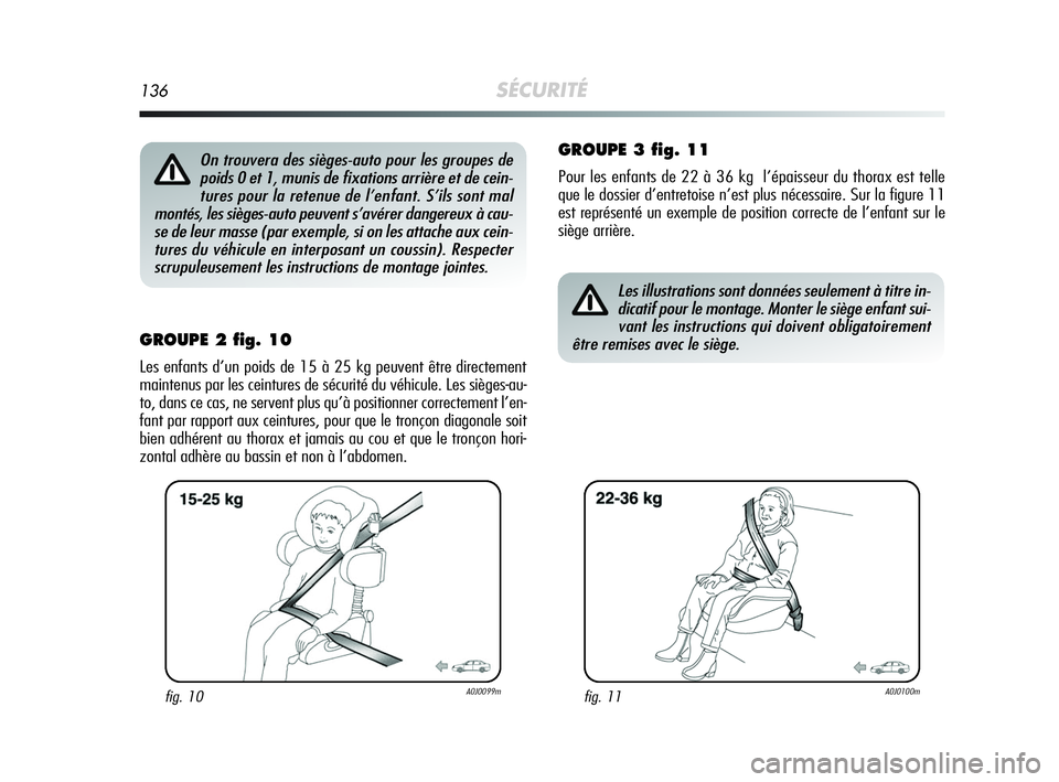 Alfa Romeo MiTo 2009 Notice dentretien (in French) 136SÉCURITÉ
GROUPE 2 fig. 10
Les enfants d’un poids de 15 à 25 kg peuvent être directement
maintenus par les ceintures de sécurité du véhicule. Les sièges-au-
to, dans ce cas, ne servent plu Alfa Romeo MiTo 2009 Notice dentretien (in French) 136SÉCURITÉ
GROUPE 2 fig. 10
Les enfants d’un poids de 15 à 25 kg peuvent être directement
maintenus par les ceintures de sécurité du véhicule. Les sièges-au-
to, dans ce cas, ne servent plu