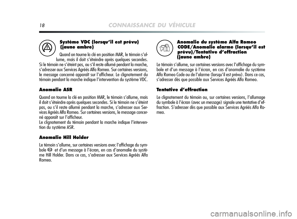 Alfa Romeo MiTo 2009 Notice dentretien (in French) 18CONNAISSANCE DU VÉHICULE
Système VDC (lorsqu’il est prévu)
(jaune ambre)
Quand on tourne la clé en position MAR, le témoin s’al-
lume, mais il doit s’éteindre après quelques secondes.
Alfa Romeo MiTo 2009 Notice dentretien (in French) 18CONNAISSANCE DU VÉHICULE
Système VDC (lorsqu’il est prévu)
(jaune ambre)
Quand on tourne la clé en position MAR, le témoin s’al-
lume, mais il doit s’éteindre après quelques secondes.