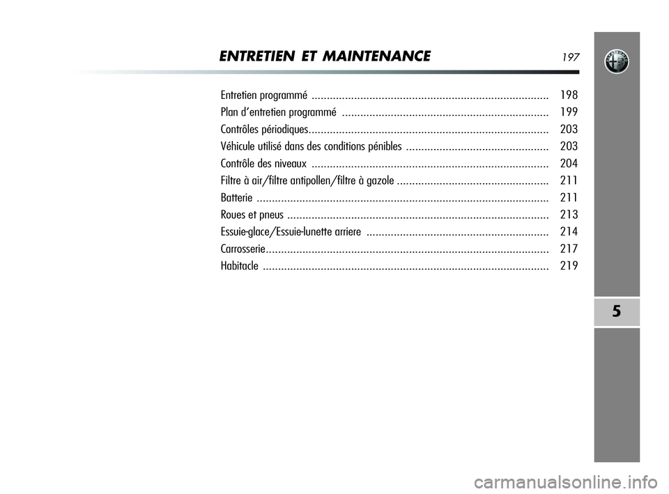 Alfa Romeo MiTo 2009  Notice dentretien (in French) ENTRETIEN ET MAINTENANCE197
5
Entretien programmé .............................................................................. 198
Plan d’entretien programmé ....................................
