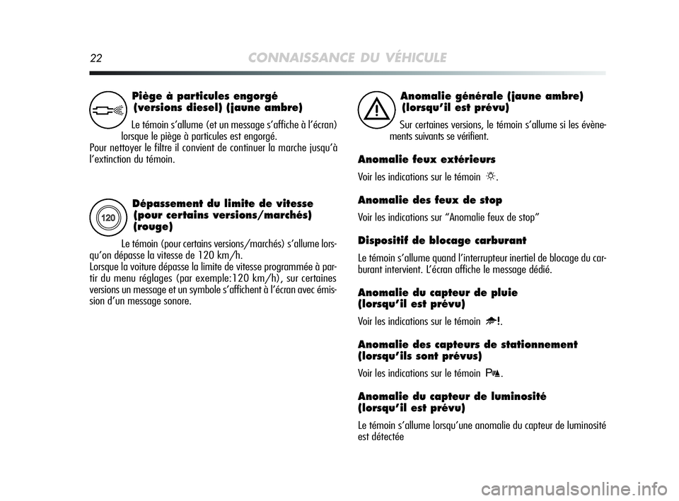Alfa Romeo MiTo 2009 Notice dentretien (in French) 22CONNAISSANCE DU VÉHICULE
Dépassement du limite de vitesse
(pour certains versions/marchés)
(rouge)
Le témoin (pour certains versions/marchés) s’allume lors-
qu’on dépasse la vitesse de 12 Alfa Romeo MiTo 2009 Notice dentretien (in French) 22CONNAISSANCE DU VÉHICULE
Dépassement du limite de vitesse
(pour certains versions/marchés)
(rouge)
Le témoin (pour certains versions/marchés) s’allume lors-
qu’on dépasse la vitesse de 12