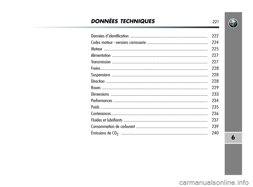 Alfa Romeo MiTo 2009  Notice dentretien (in French) DONNÉES TECHNIQUES221
6
Données d’identification ................................................................... 222
Codes moteur - versions carrosserie........................................