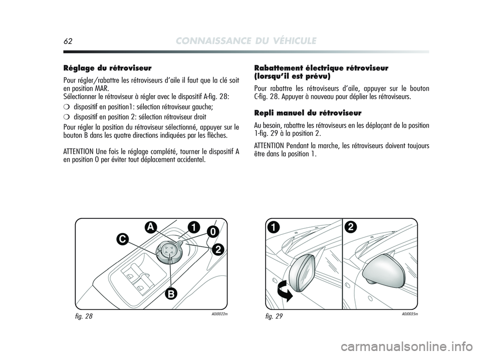 Alfa Romeo MiTo 2009 Notice dentretien (in French) 62CONNAISSANCE DU VÉHICULE
Rabattement électrique rétroviseur
(lorsqu’il est prévu)
Pour rabattre les rétroviseurs d’aile, appuyer sur le bouton
C-fig. 28. Appuyer à nouveau pour déplier l Alfa Romeo MiTo 2009 Notice dentretien (in French) 62CONNAISSANCE DU VÉHICULE
Rabattement électrique rétroviseur
(lorsqu’il est prévu)
Pour rabattre les rétroviseurs d’aile, appuyer sur le bouton
C-fig. 28. Appuyer à nouveau pour déplier l
