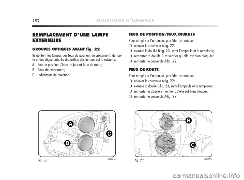 Alfa Romeo MiTo 2010  Notice dentretien (in French) 180SITUATIONS D’URGENCE
REMPLACEMENT D’UNE LAMPE
EXTERIEURE
GROUPES OPTIQUES AVANT fig. 22
Ils abritent les lampes des feux de position, de croisement, de rou-
te et des clignotants. La dispositio