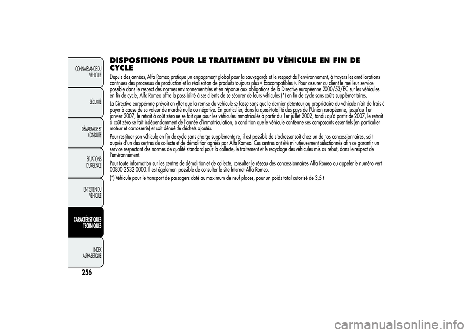 Alfa Romeo MiTo 2013 Notice dentretien (in French) 256
CONNAISSANCE DU
VÉHICULE
SÉCURITÉ
DÉMARRAGE ET
CONDUITE
SITUATIONS
D’URGENCE
ENTRETIEN DU
VÉHICULECARACTÉRISTIQUES
TECHNIQUES
INDEX
ALPHABETIQUE
DISPOSITIONS POUR LE TRAITEMENT DU VÉHICUL Alfa Romeo MiTo 2013 Notice dentretien (in French) 256
CONNAISSANCE DU
VÉHICULE
SÉCURITÉ
DÉMARRAGE ET
CONDUITE
SITUATIONS
D’URGENCE
ENTRETIEN DU
VÉHICULECARACTÉRISTIQUES
TECHNIQUES
INDEX
ALPHABETIQUE
DISPOSITIONS POUR LE TRAITEMENT DU VÉHICUL